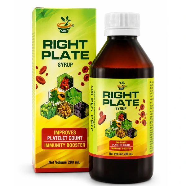 Right Plate Syrup